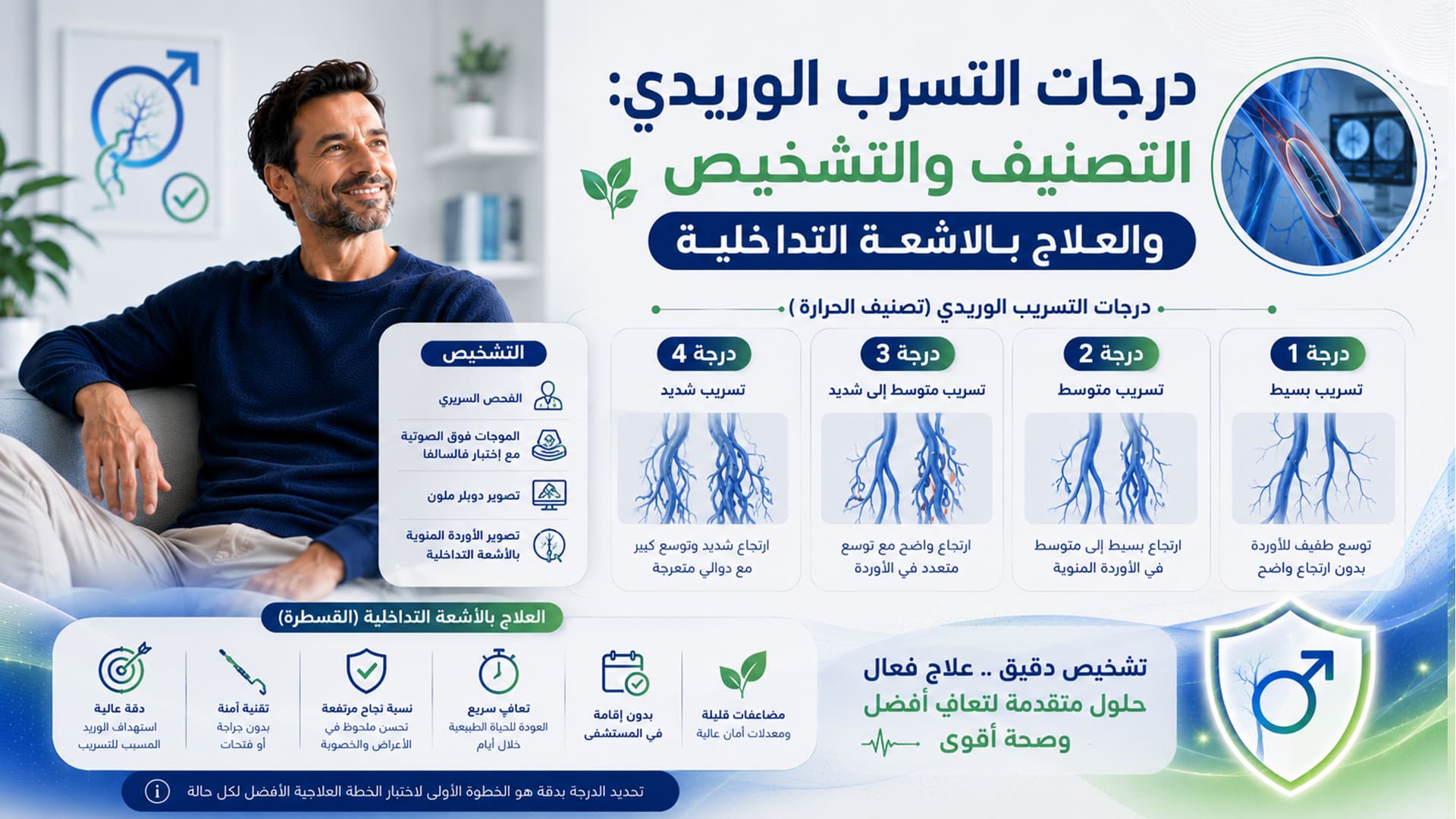 درجات التسريب الوريدي