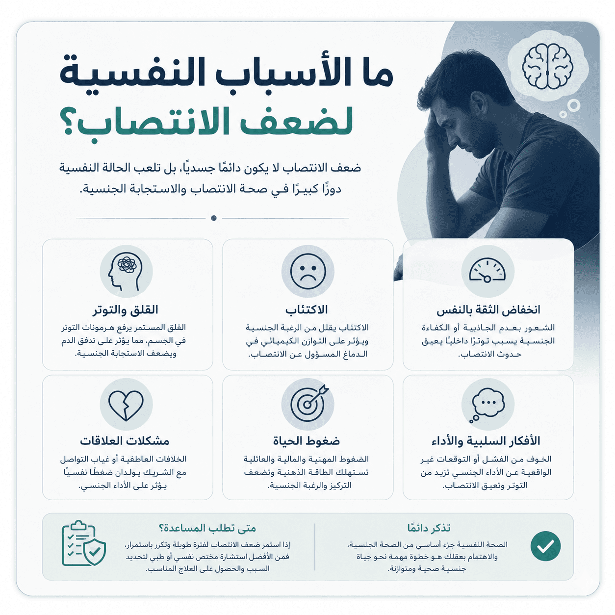 ما الأسباب النفسية لضعف الانتصاب؟
