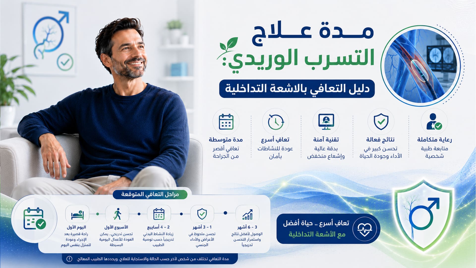 مدة علاج التسرب الوريدي